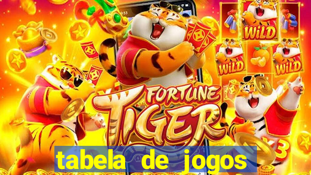 tabela de jogos futebol virtual bet365